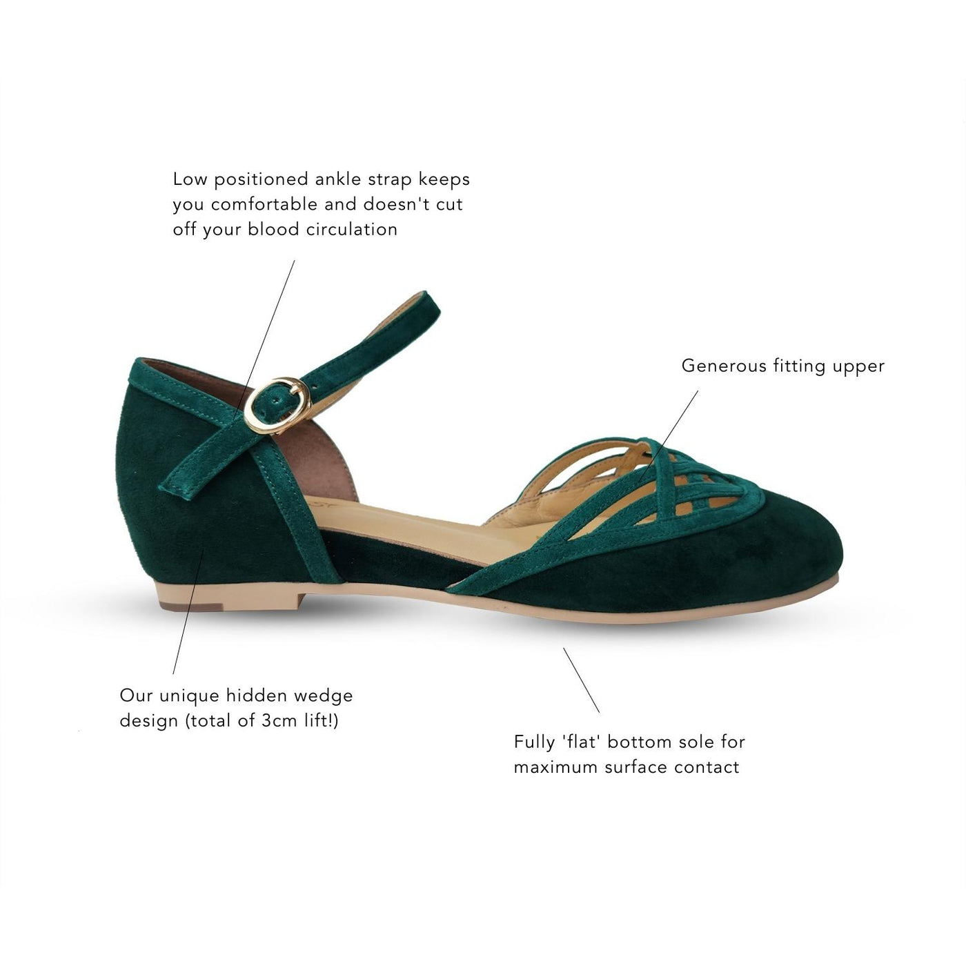 Charlie Stone Shoes vintage inspired 1920-50's dark academia aesthetic women's flats Serpente emerald with hidden wedge suede leather